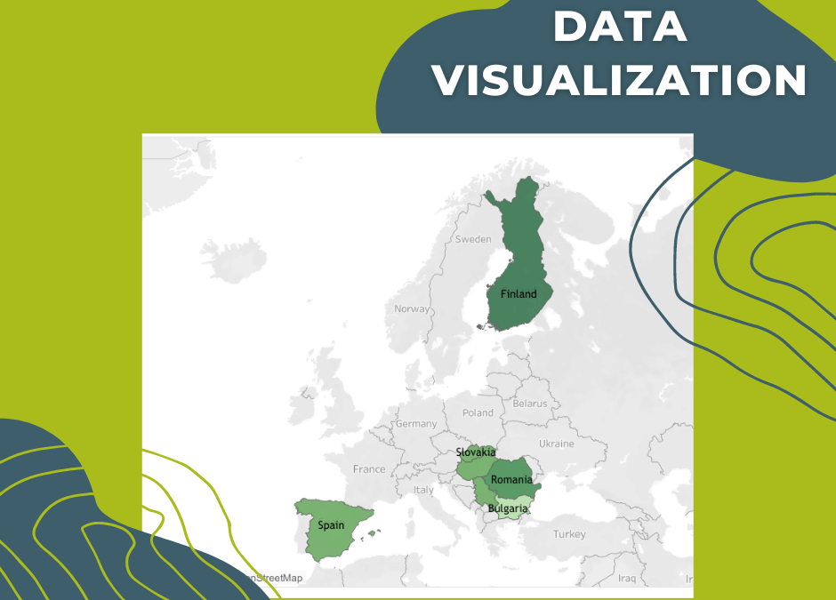 Data Visualization of the Research Results